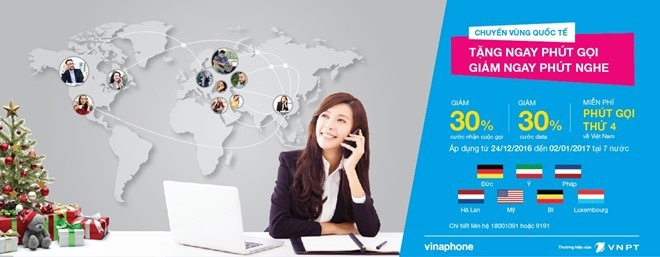 VinaPhone khuyến mãi giảm 30% cước chuyển vùng Quốc tế