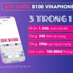 Đăng ký gói B100 của Vinaphone ưu đãi 1,2GB data + 250p gọi 250sms