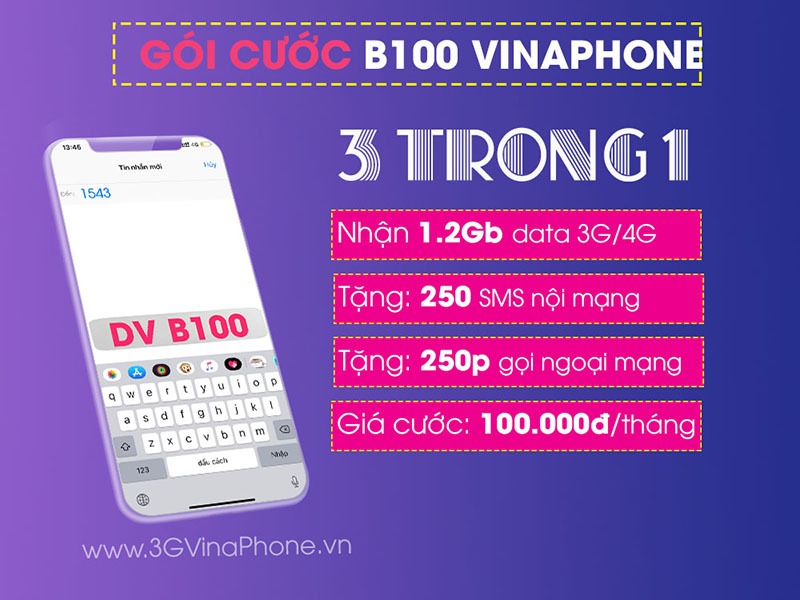 Đăng ký gói B100 của Vinaphone ưu đãi 1,2GB data + 250p gọi 250sms