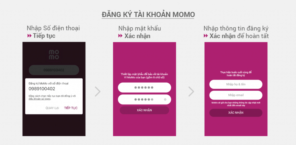 Cách đăng ký nạp tiền bằng MOMO nhận lại 100.000đ vào tài khoản