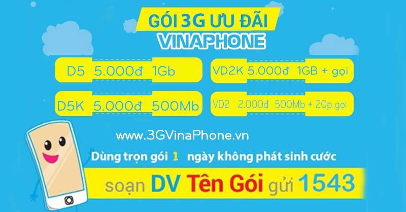 Danh sách các gói 4G Vinaphone 1 ngày có giá dưới 5.000đ