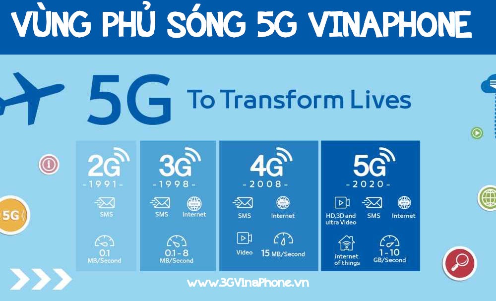 cập nhật vùng phủ sóng mạng 5G Vinaphone nhanh nhất Việt Nam 2021